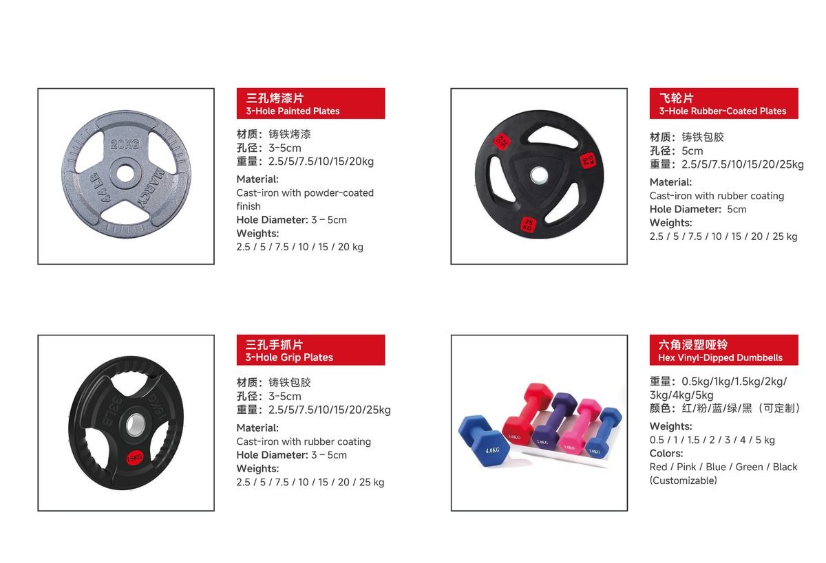 Weight Plates